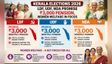 Kerala Elections 2026: LDF, UDF, NDA Promise ₹3,000 Pension, Women Welfare in Focus