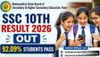 Maharashtra Board SSC Result 2026 Released At mahahsscboard.in ; Check Steps To Download