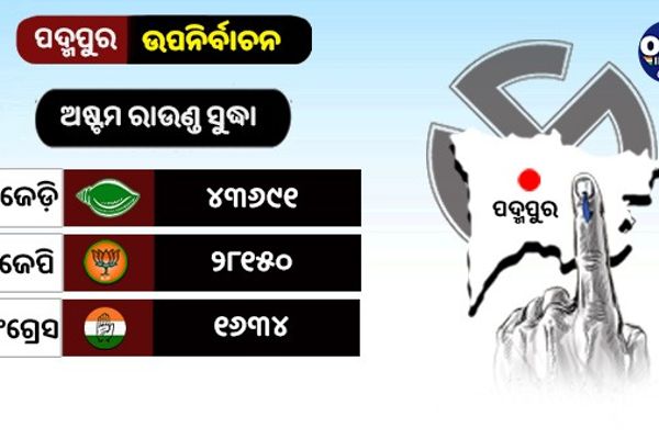ଅଷ୍ଟମ ରାଉଣ୍ଡ ସୁଦ୍ଧା ଗ୍ରାଫିକ୍ସରେ ଦେଖନ୍ତୁ, ପଦ୍ମପୁର ଫଳ