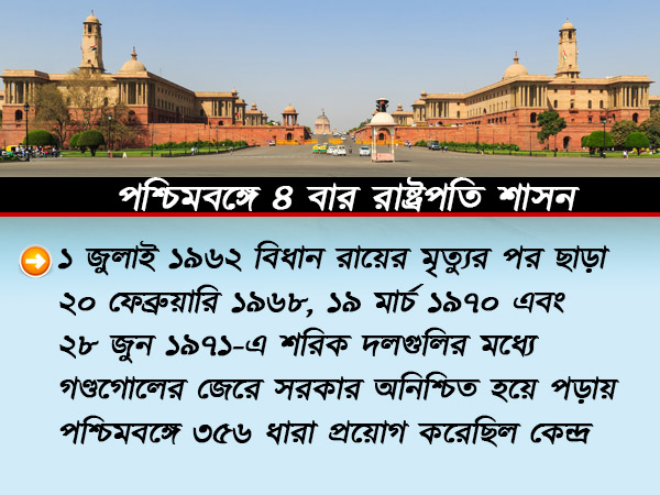 কেন্দ্র চাইলেও মমতা সরকারকে বরখাস্ত করা সহজ নয়
