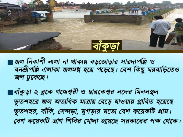 বাঁকুড়ায় বন্যা পরিস্থিতি, বিনপুরে প্লাবন,মায়াচরে ভাঙল বাঁধ 