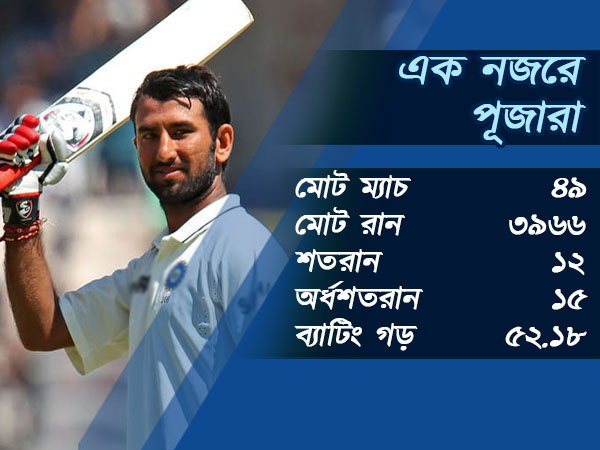 পায়ে পায়ে পঞ্চাশের পথে পূজারা, অকপটে জানালেন নিজের সমালোচকের সম্পর্কে