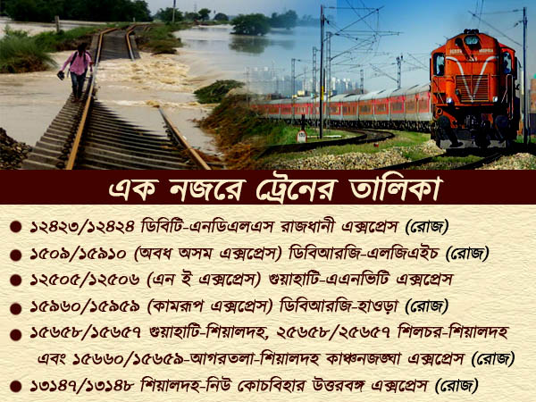 এনজেপি-র সঙ্গে রেল যোগাযোগ কবে থেকে, দেখুন ছবি 