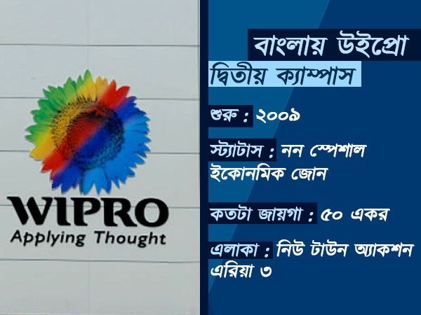 ইনফোসিসকে দেখে গা ঝাড়া দিয়ে উঠল উইপ্রো, বেঙ্গালুরুতে বিশেষ বৈঠক