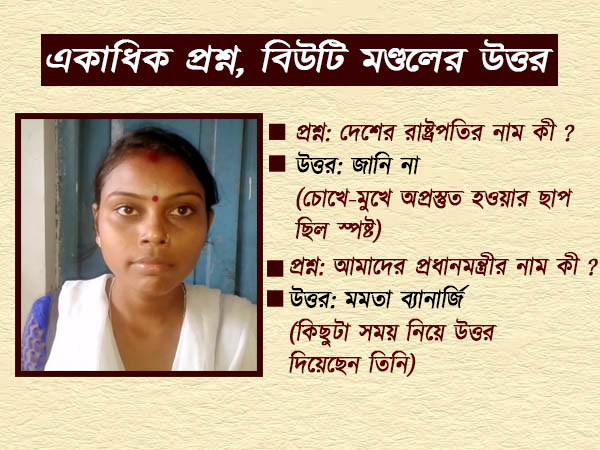 দেশের প্রধানমন্ত্রীর নাম মমতা, কিন্তু রাজ্য়ের মুখ্যমন্ত্রীর নাম জানেন না মালদার এই শিক্ষা সম্প্রসারক