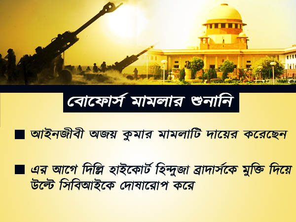 বোফোর্স মামলায় হিন্দুজা ব্রাদার্স