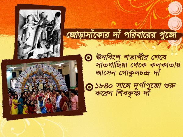 পুজোয় কলাবউ-এর ছাতার ঐতিহ্য এখনও ধরে রেখেছে জোড়াসাঁকোর দাঁ বাড়ি