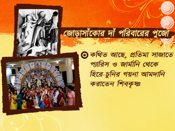 পুজোয় কলাবউ-এর ছাতার ঐতিহ্য এখনও ধরে রেখেছে জোড়াসাঁকোর দাঁ বাড়ি