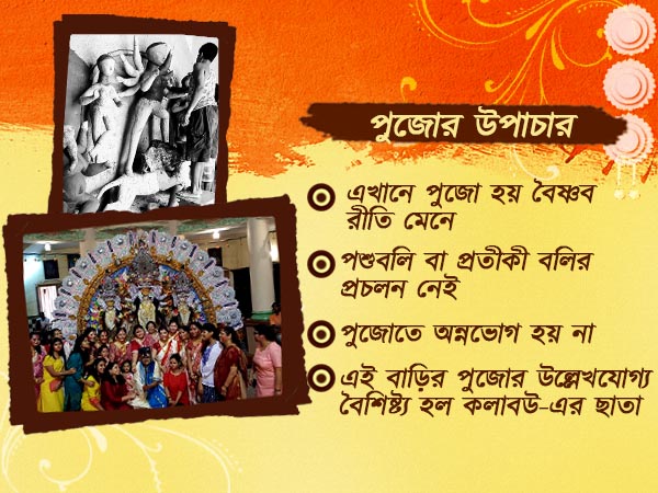 পুজোয় কলাবউ-এর ছাতার ঐতিহ্য এখনও ধরে রেখেছে জোড়াসাঁকোর দাঁ বাড়ি