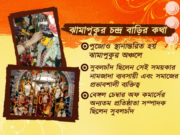বেঙ্গল চেম্বার অফ কমার্সের অন্যতম প্রতিষ্ঠাতা ছিলেন এই পরিবারের কর্তা