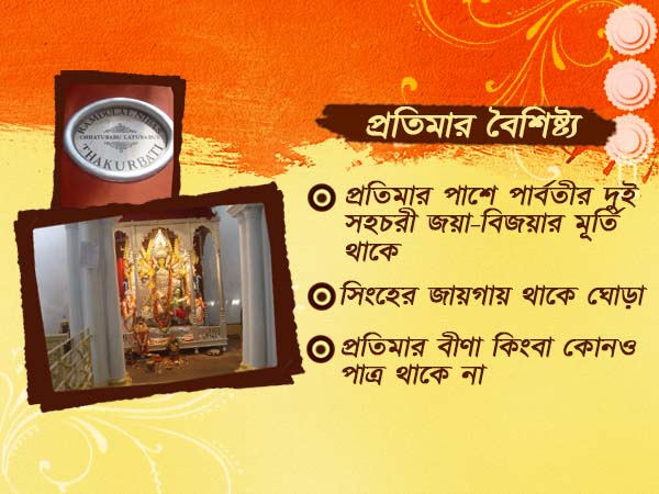 প্রতিমার পাশে পার্বতীর দুই সহচরীর মূর্তি, এখনও আকর্ষণীয় ছাতুবাবু-লাটুবাবুর বাড়ির পুজো 