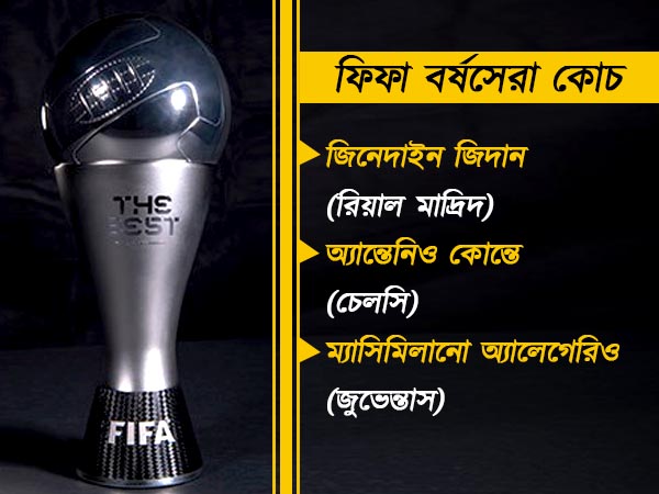 কে করবেন বাজিমাত, রোনাল্ডোকে এবারও কী দেওয়া হবে মেসির 
