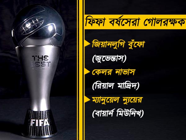 কে করবেন বাজিমাত, রোনাল্ডোকে এবারও কী দেওয়া হবে মেসির 