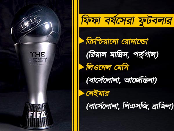 কে করবেন বাজিমাত, রোনাল্ডোকে এবারও কী দেওয়া হবে মেসির 