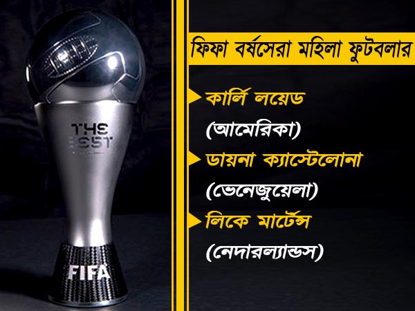 কে করবেন বাজিমাত, রোনাল্ডোকে এবারও কী দেওয়া হবে মেসির 