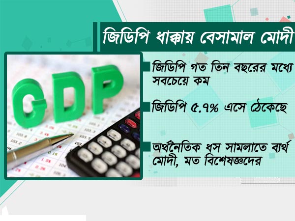সরকার ধস আঁচ করতে ব্যর্থ
