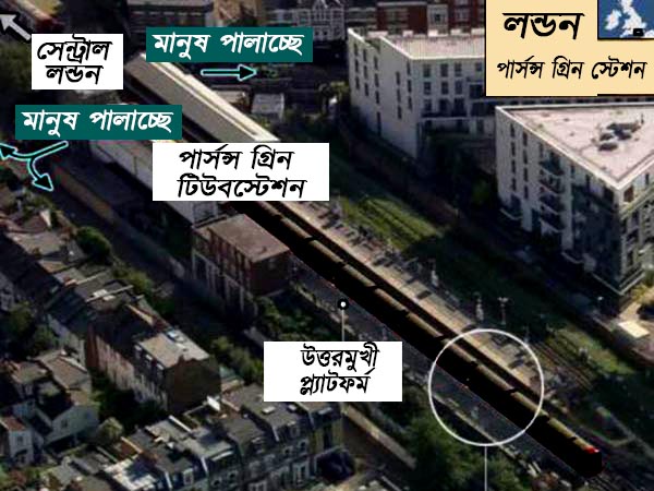 লন্ডন টিউব ট্রেনে আইইডি বিস্ফোরণ, জানাল স্কটল্যান্ড ইয়ার্ড লন্ডন টিউব ট্রেনে আইইডি বিস্ফোরণ, জানাল স্কটল্যান্ড ইয়ার্ড