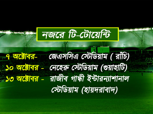 অজিদের বিরুদ্ধে টি-টোয়েন্টি 