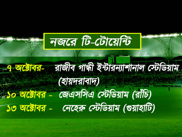 সচিনকে ছুঁয়ে নতুন নজির ক্যাপ্টেন কোহলির সচিনকে ছুঁয়ে নতুন নজির ক্যাপ্টেন কোহলির