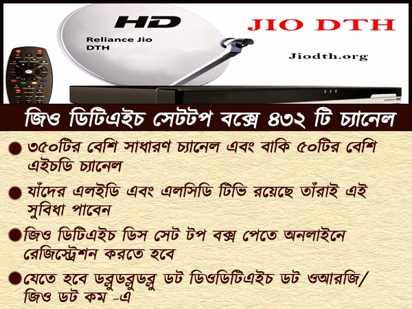 মোবাইলের মতোই এবার নিখরচায় ডিটিএইচ পরিষেবা জিওর মোবাইলের মতোই এবার নিখরচায় ডিটিএইচ পরিষেবা জিওর