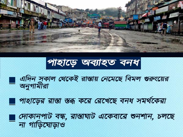 রাস্তায় নেমে গুরুং সমর্থকদের মিছিল