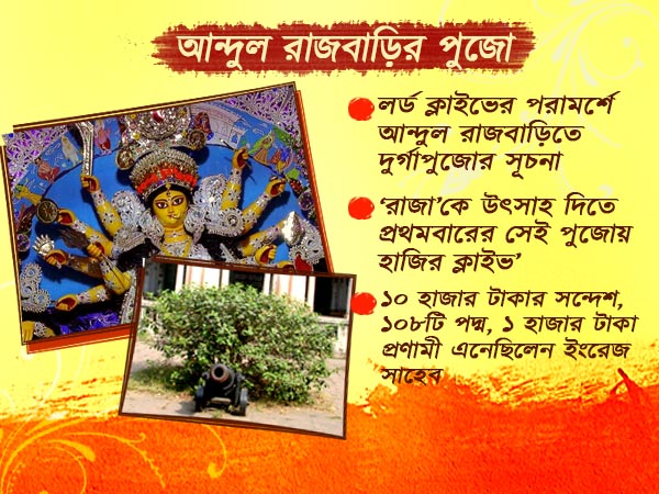 আন্দুল রাজবাড়ির পুজোয় 
