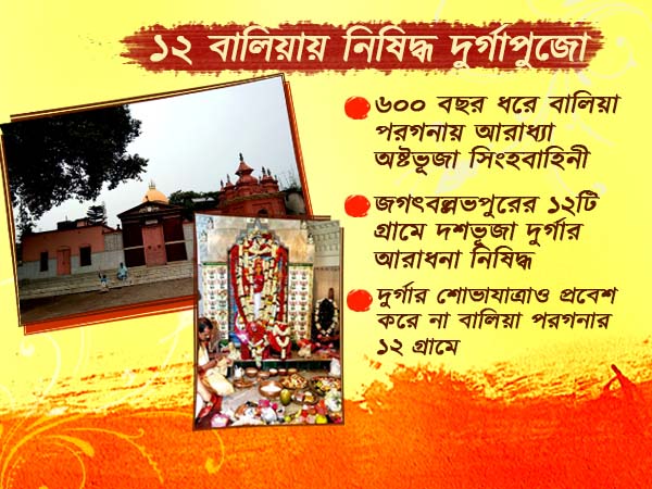 নিজবালিয়ার সিংহবাহিনী মন্দির