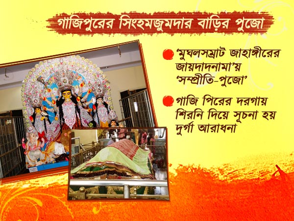  ‘মুঘলসম্রাট জাহাঙ্গীরের জায়দাদনামা’য় সম্প্রীতি-পুজো আক্ষরিক অর্থেই মহামিলনোৎসব