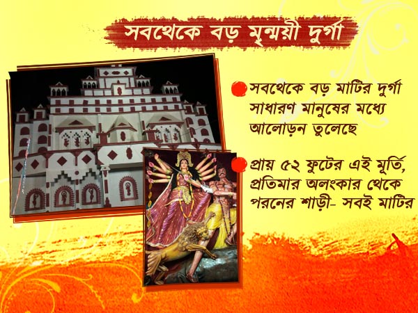 বিশ্বের সবথেকে বড় মৃন্ময়ী দুর্গা! শহরের বুকে নয় দেখতে হলে চলুন মফ্ফস্বলে