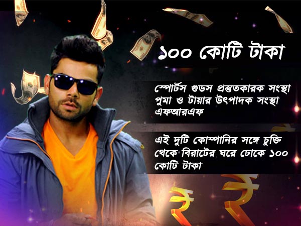 বিরাটের 'বিরাট' রোজগার, দিন প্রতি রোজগার চমকে দেবে সবাইকে 