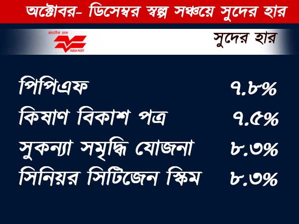 সরকারের এই সিদ্ধান্ত জানলে আপনি খুশিই হবেন