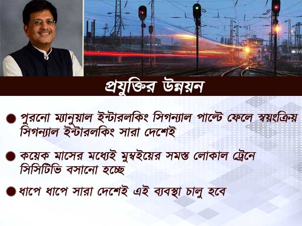 রেলের সুরক্ষাকেই সর্বোচ্চ গুরুত্ব, কী ব্যবস্থা নিচ্ছে রেলমন্ত্রক, জানিয়েছেন পীয়ূষ গোয়েল