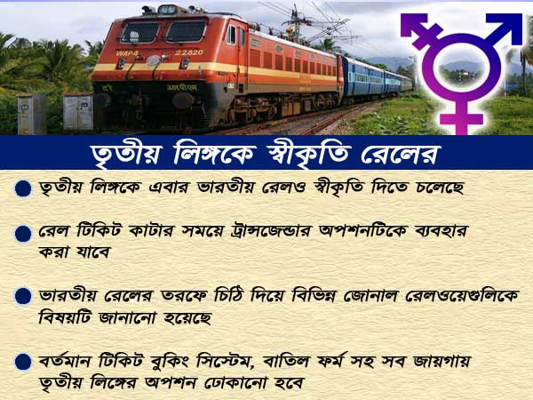 ট্রান্সজেন্ডারদের জন্য অভিনব নিয়ম আনছে ভারতীয় রেল ট্রান্সজেন্ডারদের জন্য অভিনব নিয়ম আনছে ভারতীয় রেল
