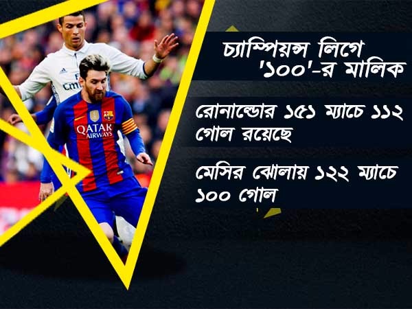 রোনাল্ডোকে আবার টেক্কা মেসির