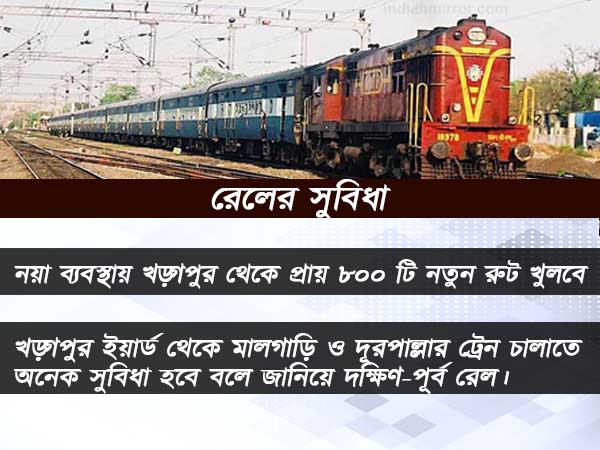 রেলের সুবিধা রেলের সুবিধা