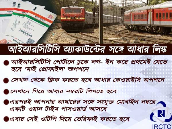 আপনার আইআরসিটিসি অ্যাকাউন্ট কি আধার সংযুক্ত, তাহলে এবার পাবেন এই সুবিধে 