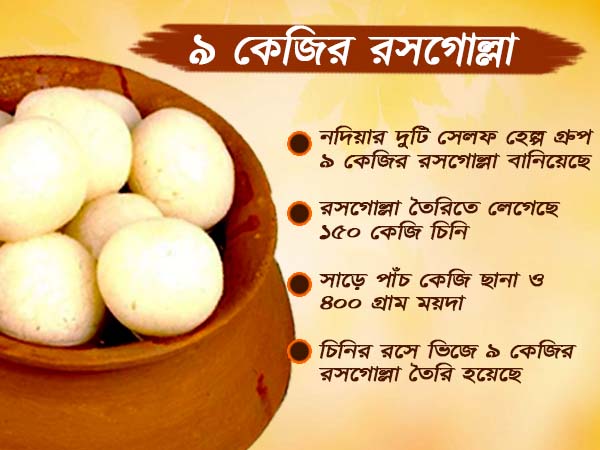 বানাল বাংলার এই জেলা