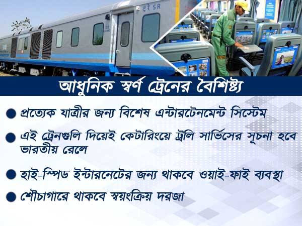 ভারতীয় রেলের নয়া আকর্ষণ, স্বর্ণ প্রকল্পের এই ট্রেনগুলি এবার বিমানকেও হার মানাবে 