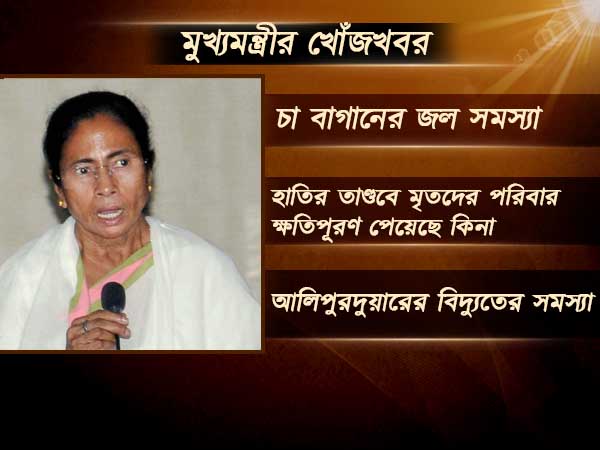 উত্তরকন্যায় মুখ্যমন্ত্রীর প্রশাসনিক বৈঠক, বকেয়া কাজ শেষের নির্দেশ উত্তরকন্যায় মুখ্যমন্ত্রীর প্রশাসনিক বৈঠক, বকেয়া কাজ শেষের নির্দেশ