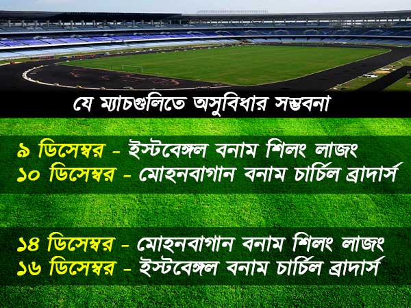যুবভারতী-র 'দু-দিনের' জট কাটাতে ক্রীড়ামন্ত্রীর দ্বারস্থ লালহলুদ, বাগানেরও থাকছে অশনি সংকেত 