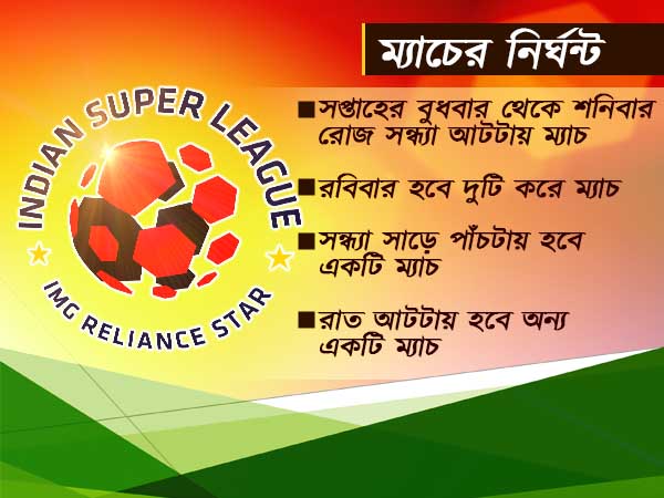 দু'বারের চ্যাম্পিয়ন এটিকে, আইএসএলের আগে প্রস্তুতি তুঙ্গে চ্যাম্পিয়নদের দু'বারের চ্যাম্পিয়ন এটিকে, আইএসএলের আগে প্রস্তুতি তুঙ্গে চ্যাম্পিয়নদের