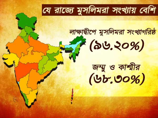 এই আটটি রাজ্যে হিন্দুদের সংখ্যালঘুর মর্যাদা দেওয়ার আবেদন