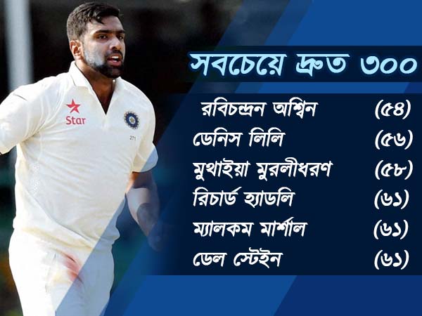 অশ্বিনের নয়া নজির, তিন যুগের রেকর্ড ভেঙে ঢুকলেন ৩০০ ক্লাবে 