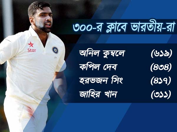অশ্বিনের নয়া নজির, তিন যুগের রেকর্ড ভেঙে ঢুকলেন ৩০০ ক্লাবে 