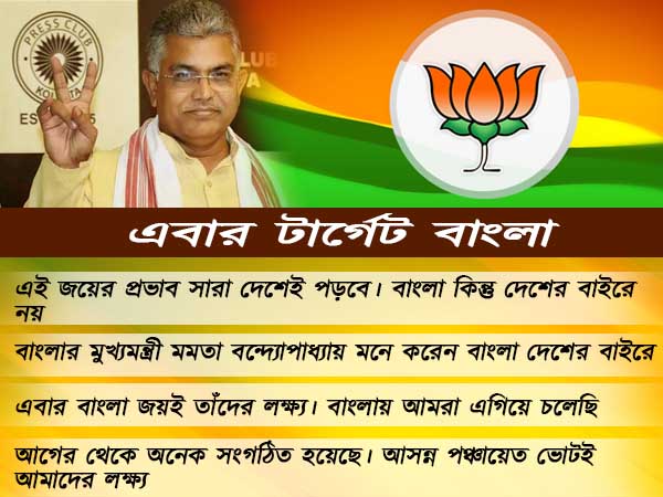 বাংলা দেশের বাইরে নয়, গুজরাট-হিমাচলে জয়ের পর মমতাকে বার্তা দিলীপের