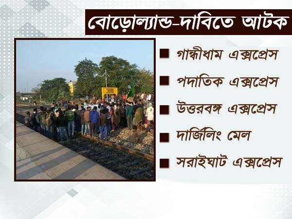  দুই ‘ঝঞ্ঝা’ আছড়ে পড়ল রাজ্যের রেল পরিষেবায়, জেনে নিন কোপ পড়ল কোন ট্রেনে