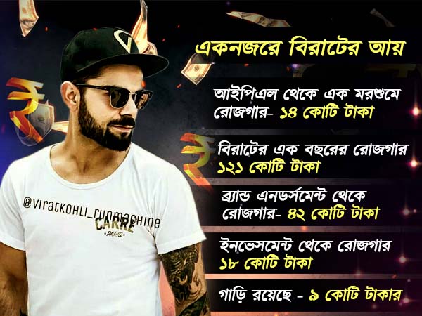 টাকার গন্ধেই মন মজান, বিরুষ্কা -র বার্ষিক আয় একনজরে, পড়বেন নিজ দায়িত্বে 