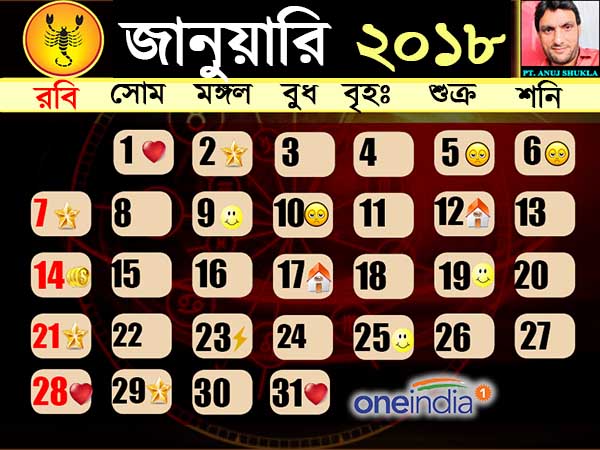  বৃশ্চিক