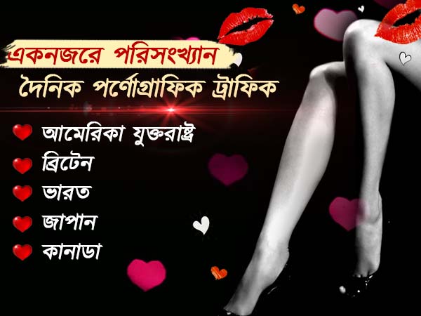 ঘোমটার তলায় খেমটা নাচন ভারতীয় মহিলাদের, লাফিয়ে বাড়ছে প্রাপ্তবয়স্ক ভিডিও দেখার সংখ্যা