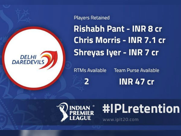 আইপিএল-এ ফিরল চেন্নাই, ঘরে ফিরলেন ধোনি-রায়না ও জাদেজা